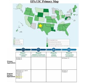 Source: https://www.epa.gov/uic/primary-enforcement-authority-underground-injection-control-program-0 