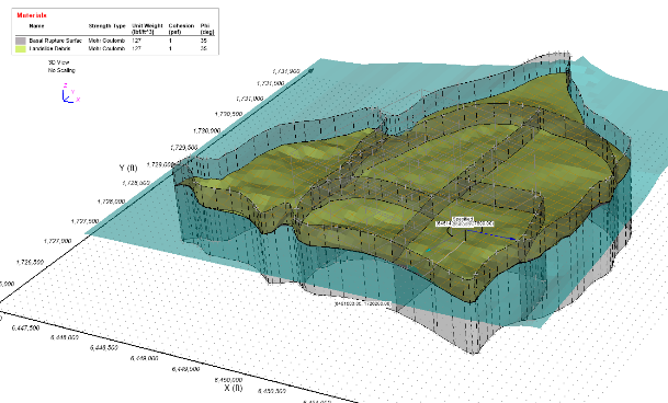 Subsurface Geologic Modeling for Slope Stability Analysis